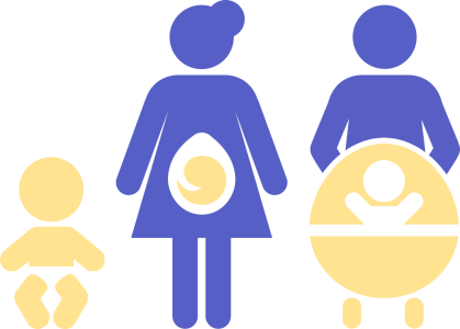 Blaues Icon einer vierköpfigen Familie: Eine Frau hält die Hand eines gelben Kleinkindes, daneben steht ein Mann hinter einem gelben Kinderwagen mit Baby-Silhouette